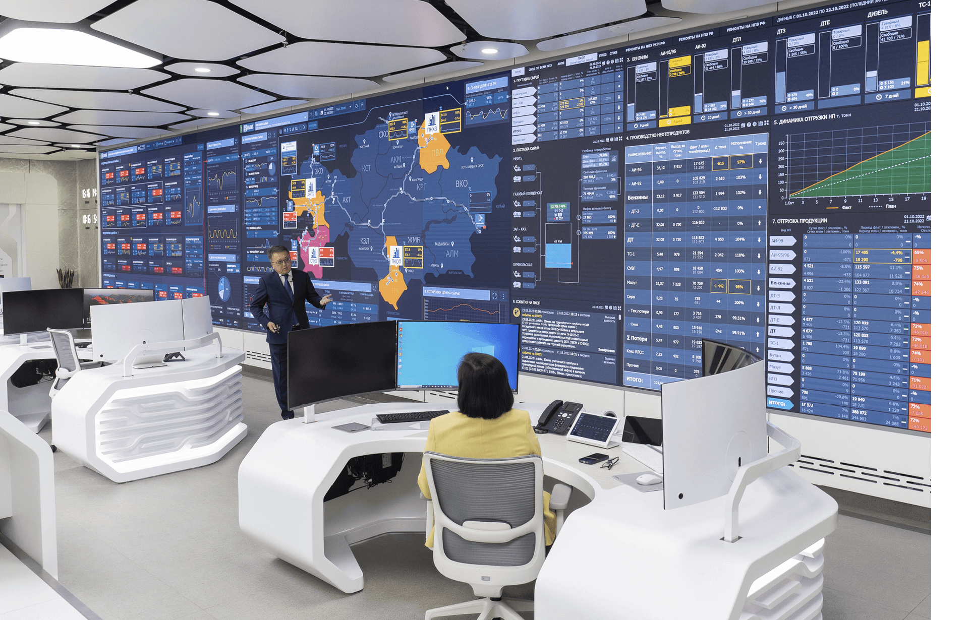 Диспетчерско-аналитический центр